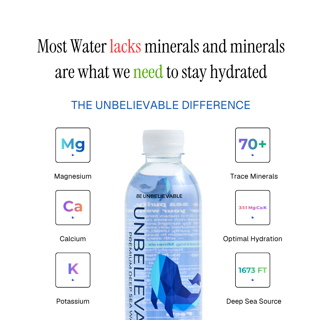 Unbelievable Water